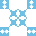 karagilbert