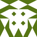 kirkegaardbutcher