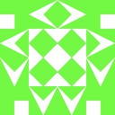 iztronicsst
