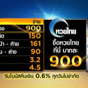 boleroalpha88