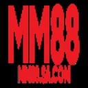 mm8871