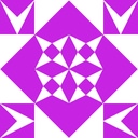 u88cecom